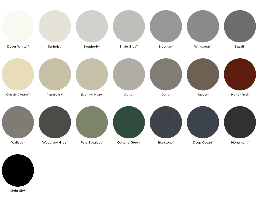 Colorbond paint swatches